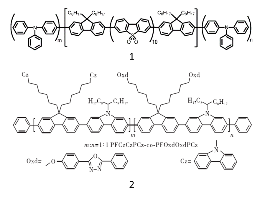 Chemical Structure of OLED  Polymer Materials