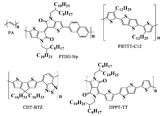 Several common  p-type organic polymer materials